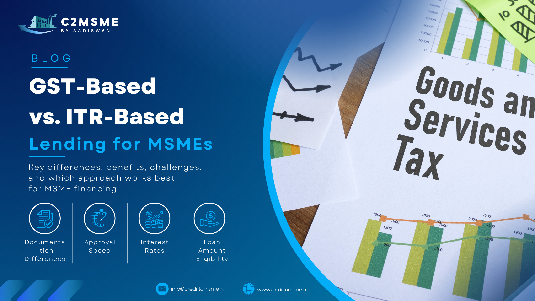 GST-Based Lending vs. ITR-Based Lending for MSMEs: A Critical Analysis
